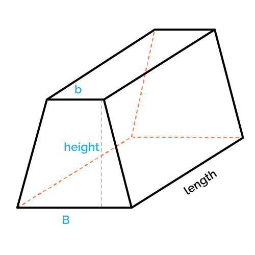 Trapezoidal prism